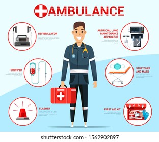 Ambulance flat vector banner template. Paramedic cartoon character holding first aid kit box. Emergency medical service poster layout with text space. Dropper, stretcher, defibrillator icon in circles