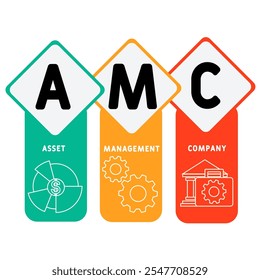 AMC - Acrónimo de Asset Management Company. fondo de concepto de negocio. concepto de Ilustración vectorial con Palabras claves e íconos. ilustración de letras con íconos para Anuncio de Web, volante, página de destino