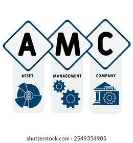 AMC - Acrónimo de Asset Management Company. fondo de concepto de negocio. concepto de Ilustración vectorial con Palabras claves e íconos. ilustración de letras con íconos para Anuncio de Web, volante, página de destino