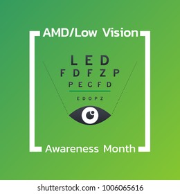 AMD/Low Vision Awareness Month Icon Design. Vector Illustration