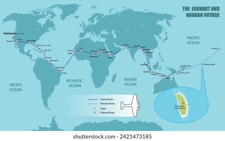 The Amelia Earhart and Fred Noonan voyage map. Last flight Amelia Earhart. Science education vector illustration