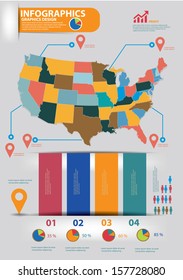 America map,Infographics design,vector