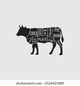 American Beef Meat corta la tabla decorativa para la carnicería con el ícono negro de la vaca y los nombres de las variedades de Vector de la vaca aisladas en el fondo blanco. El esquema, cartel de cortar carne de res. Ilustración vectorial 