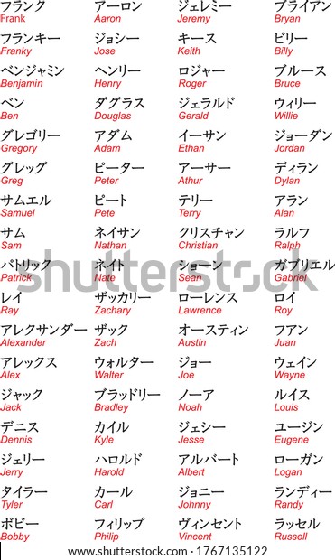 Common Japanese American Boy Names