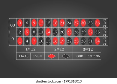 American casino roulette. Scheme and layout for the table. Vector illustration isolated on a grey background.