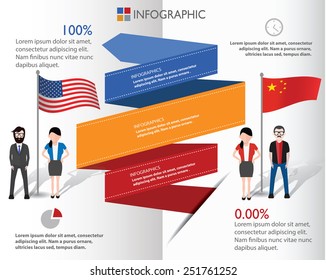 American and Chinese and businessman info graphic design,clean vector
