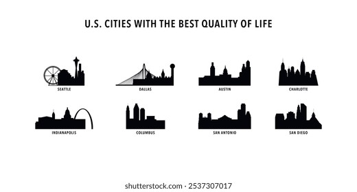 Ciudades estadounidenses con la mejor calidad de vida: logotipos, iconos con horizontes de Seattle, Dallas, Austin, Charlotte, Indianápolis, Columbus, San Antonio, San Diego