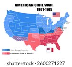 American Civil War Map. Vector education illustration