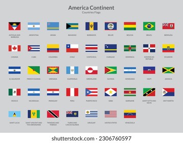 Icono de la bandera Rectangle del Continente Americano