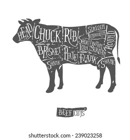 American cuts of beef, vintage typographic hand-drawn butcher cuts scheme