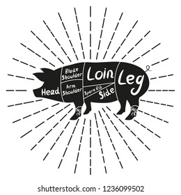American cuts of pork (US). Vector illustration. Black silhouette.