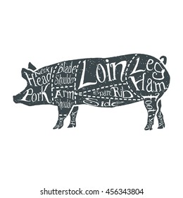 Meat Diagram Pig Engraving Raster Illustration Stock Illustration ...
