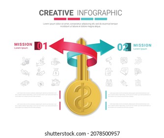 American Dollar infographic template for workflow layout, banner, step up options, web design, diagram.