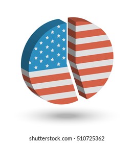 American Flag Pie Chart 3D Illustration