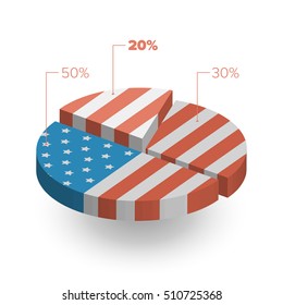 American Flag Pie Chart 3D Illustration