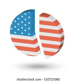 American Flag Pie Chart 3D Illustration