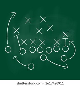 American Football Formation Tactics Vector.