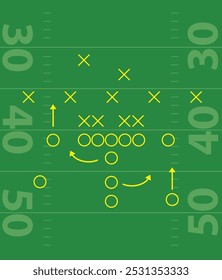 Tácticas de formación de fútbol americano Diagrama de Vector Campo verde 
