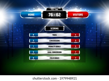 American football or rugby sport game scoreboard. Realistic vector stadium field with markings, arena illuminated with bright lights and flashlights beams. Sport tournament match scores chart