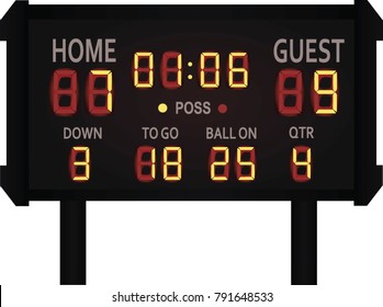 American football scoreboard. vector illustration