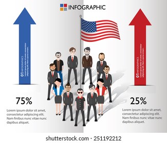 American human resource and info graphic design on white background,clean vector