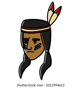 American indian face