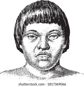 American or Indian red race botocudo du bresh South America, From the Dictionary of Word and Things, 1888.