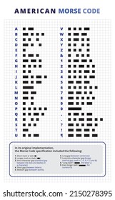 American Morse Code. Standard American Morse with guide line. Printable Morse code table. American Morse code in detail specification. svg