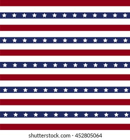 American patriotic stars and stripes pattern in vintage colors