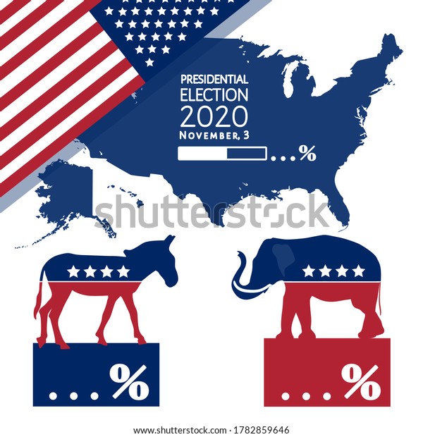 American Presidential election 2020 Infographics.\
Voting results, democrats vs republicans ratio. Poll loading icon.\
Party mascots, elephant, donkey, USA map, flag, isolated on white.\
Vector banner.