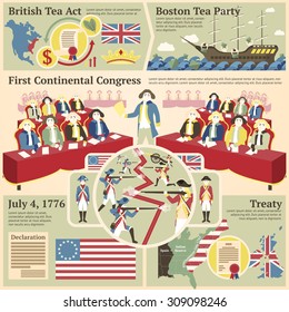 American revolutionary war illustrations - British tea act, Boston tea party, Continental congress, Battle illustration, 4th of July, Treaty. Vector with places for your text.