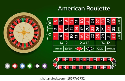 American roulette and online casino. Wheel track and game chips. Flat style vector illustration isolated on green background.