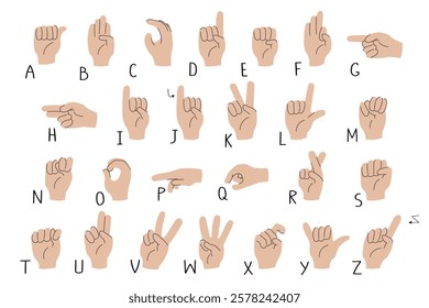 American Sign Language alphabet. An illustration of hands for ASL educational poster. Deaf mute sign gestures. Isolated on white.