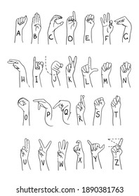 American sign language alphabet vertical poster. Outline vector illustration for ASL education poster, card, brochure, canvas, web site, books