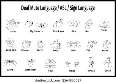 American Sign language to express feelings, ASL