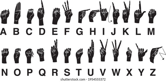 American Sign Language Hands A to Z Chart