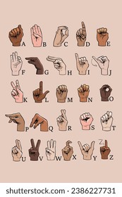 American Sign Language Poster, ASL Alphabet, Neutral Classroom Decor. Vector illustrator