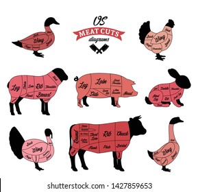 British Meat Cuts Diagrams Stock Vector (Royalty Free) 274614590