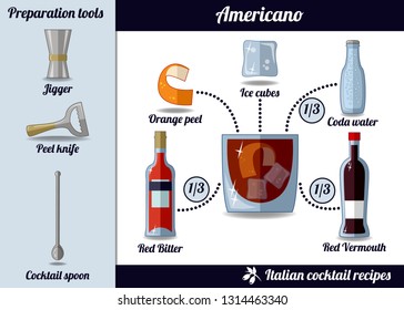 Americano cocktail. Infographic set, recipe illustration. Italian Cocktail Collection. Vector illustration. 