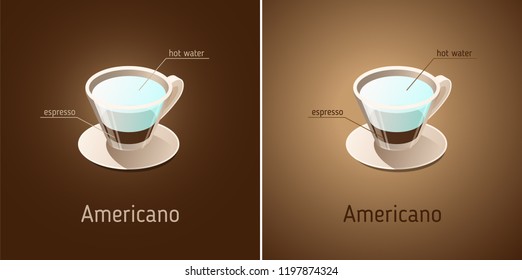 Americano coffee. Vector isometric icon on dark brown and beige background. Scheme with coffee cup and ingredients of the drink