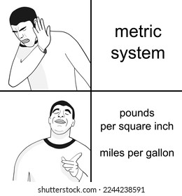 Americans and imperial measurement system vs metric system. Funny meme for social media sharing. svg