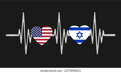 America's heart beats with Israel's