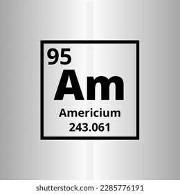Americium Ac periodic table of elements vector