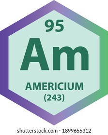 Am Americium Actinoid Chemical Element Periodic Table. Hexagon vector illustration, colorful Hexagon clean style Icon with molar mass and atomic number for Lab, science or chemistry education.