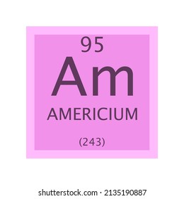 Am Americium Actinoid Chemical Element Periodic Table. Simple flat square vector illustration, simple clean style Icon with molar mass and atomic number for Lab, science or chemistry class.