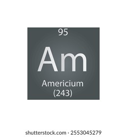 Am Americium Actinoid Chemical Element Tabla Periódica. Ilustración vectorial cuadrada plana simple, icono de estilo limpio simple con masa molar y número atómico para laboratorio, ciencia o clase de química.