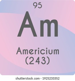 Am Americium Actinoid Chemical Element vector illustration diagram, with atomic number and mass. Simple gradient flat design For education, lab, science class.
