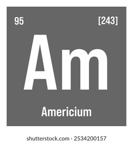 Amerício, Am, elemento de tabela periódica com nome, símbolo, número atômico e peso. Elemento radioativo sintético utilizado em detectores de fumo, como fonte de neutrões para pesquisa científica, e potencial