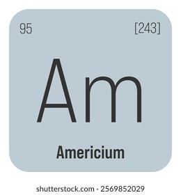 Americium, Am, periodic table element with name, symbol, atomic number and weight. Synthetic radioactive element used in smoke detectors, as a neutron source for scientific research, and potential