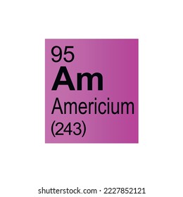 Americium chemical element of Mendeleev Periodic Table on pink background. Colorful vector illustration - shows number, symbol, name and atomic weight. 